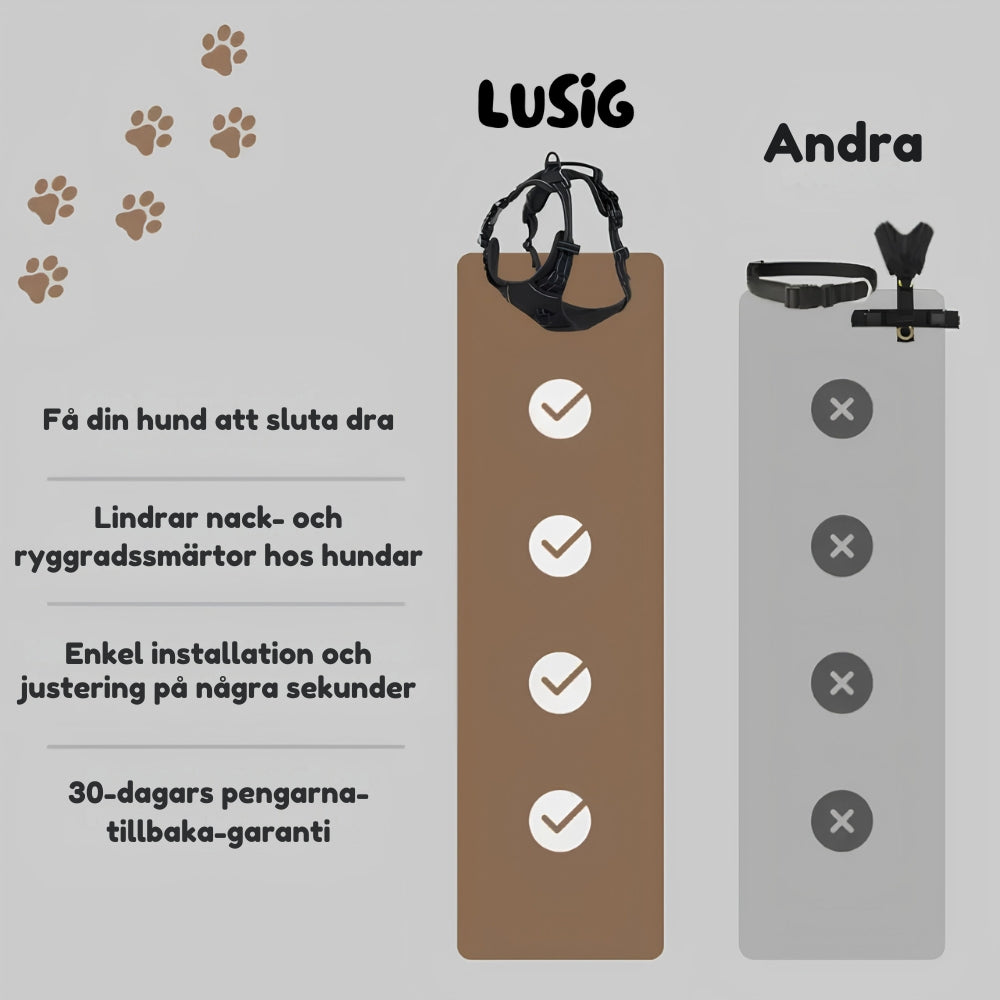 Lusig™ Anti-Drag Hundsele